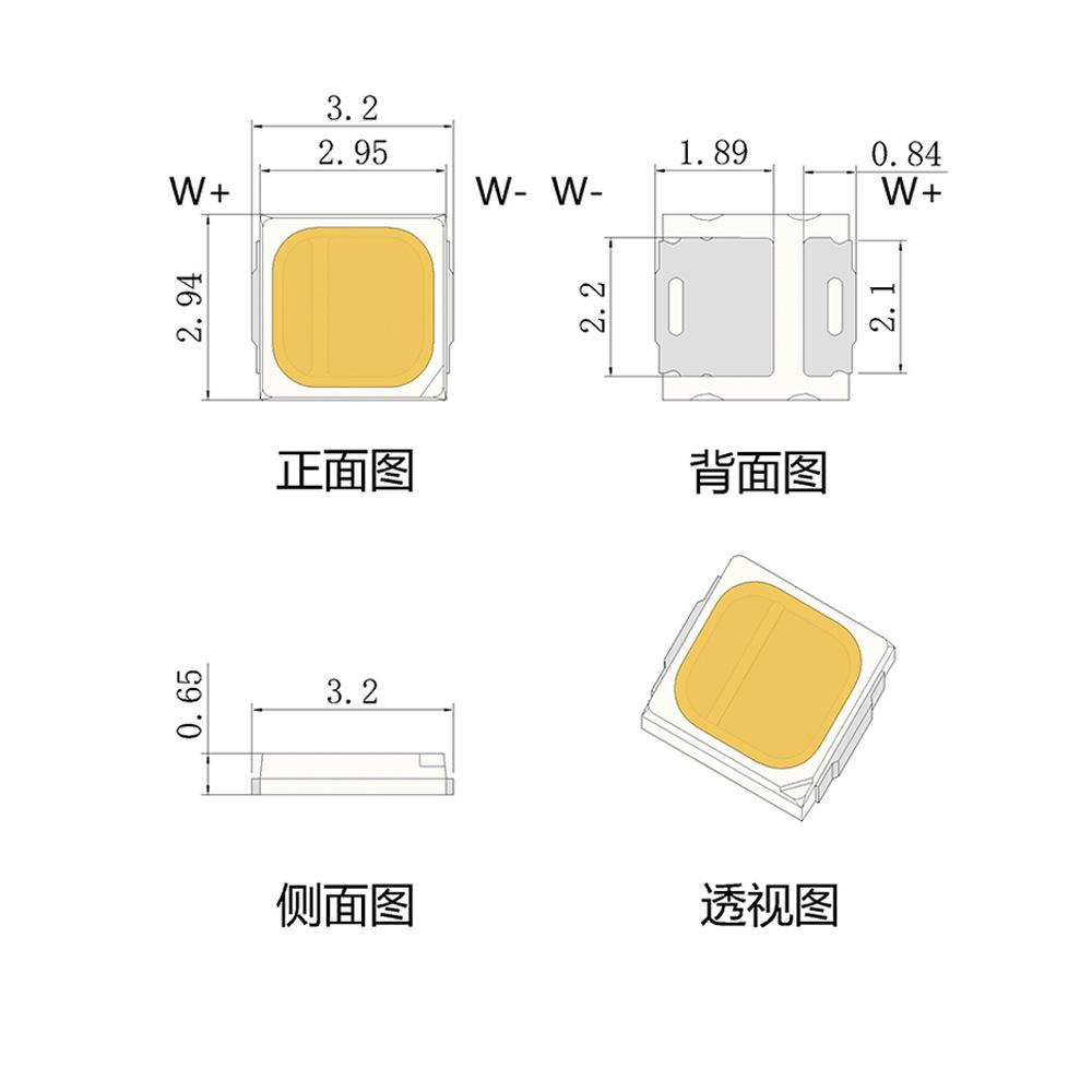 中