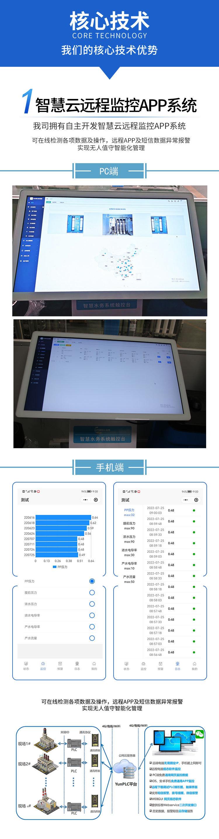 2吨单级反渗透纯水设备详情页