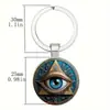 Llavero Ojo de Horus Transfronterizo, Ojo del Diablo, Mal de Ojo, Círculo en Relieve, Colgante de Piedra Preciosa del Tiempo