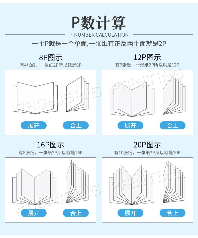 说明书-宣传画册详情_05