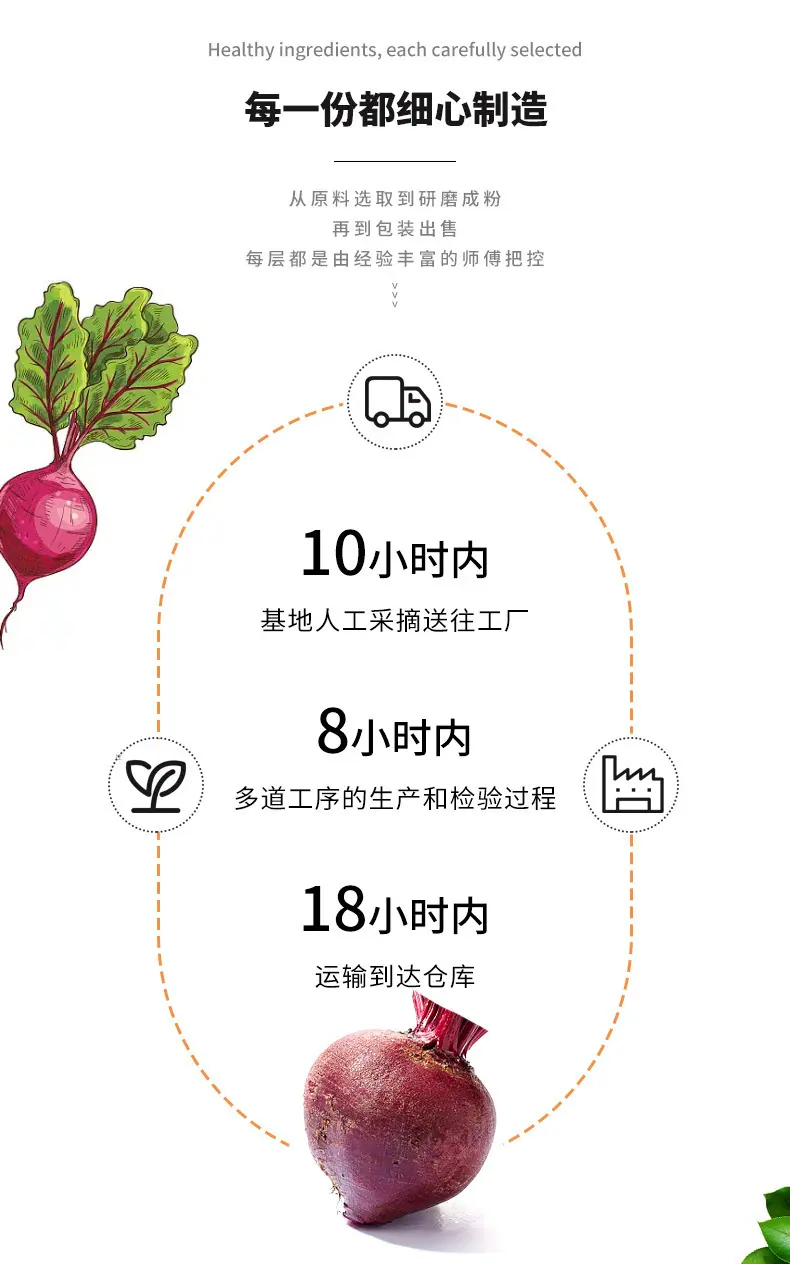 红甜菜粉_03.jpg