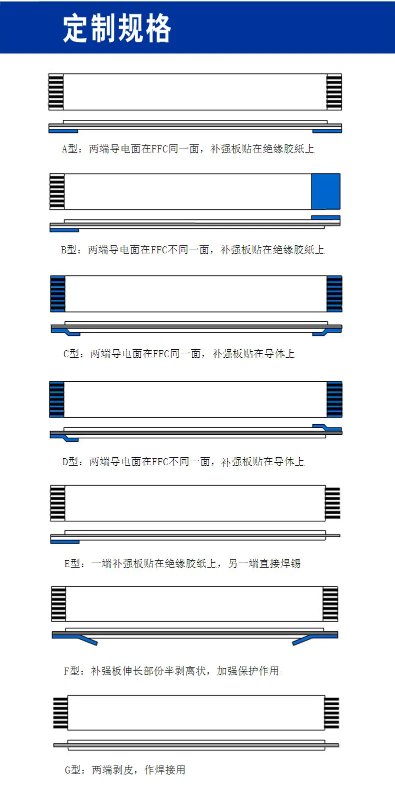 ffc详情页_12.jpg