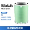 Filtro de Repuesto Zhenmei para Purificador de Aire Elemento Filtrante 720 3S/Kj500F-E500A/B Red de Filtro Purificador