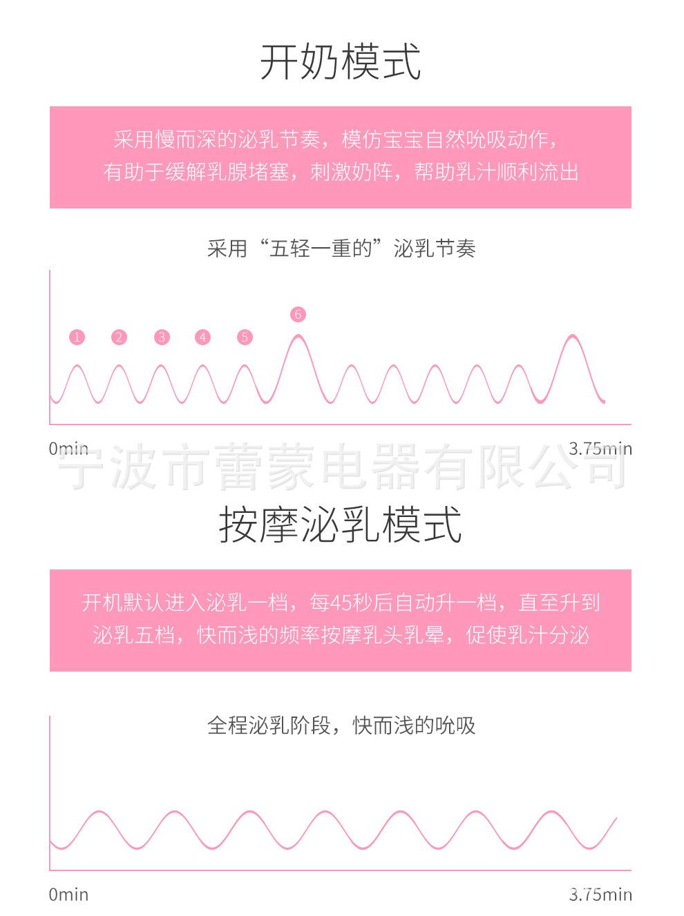 吸奶器_06.jpg