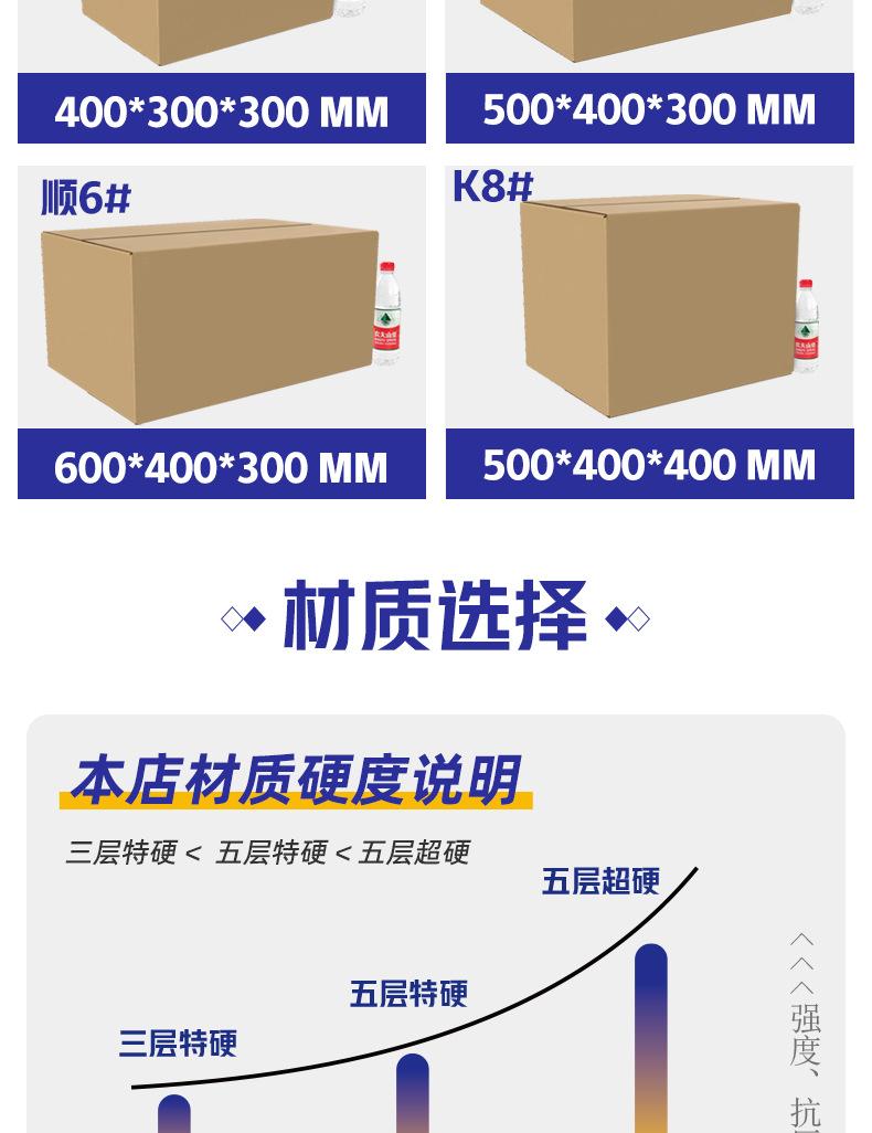 顺丰箱-详情页_06(1).jpg