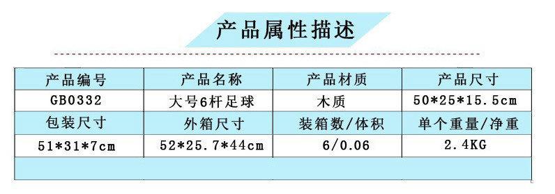 1c1e6a8c0deddad6f365df23d38ca5