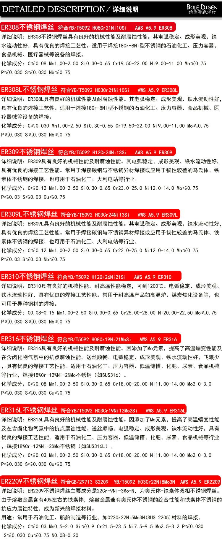 不锈钢焊丝中间.jpg