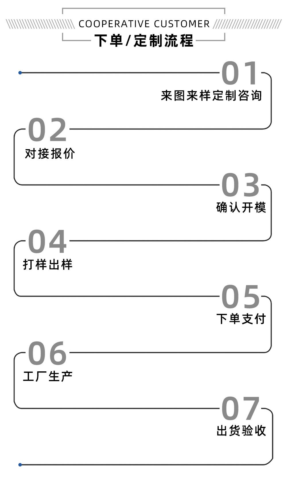 大号带环和尚头 包包五金箱包挂扣包包肩带配件带圈和尚头奶嘴钉