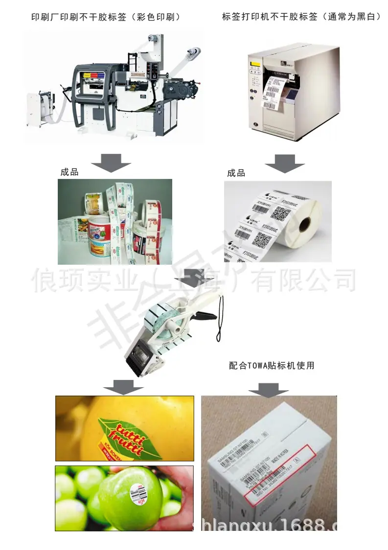 TOWA贴标机尺寸标准_03
