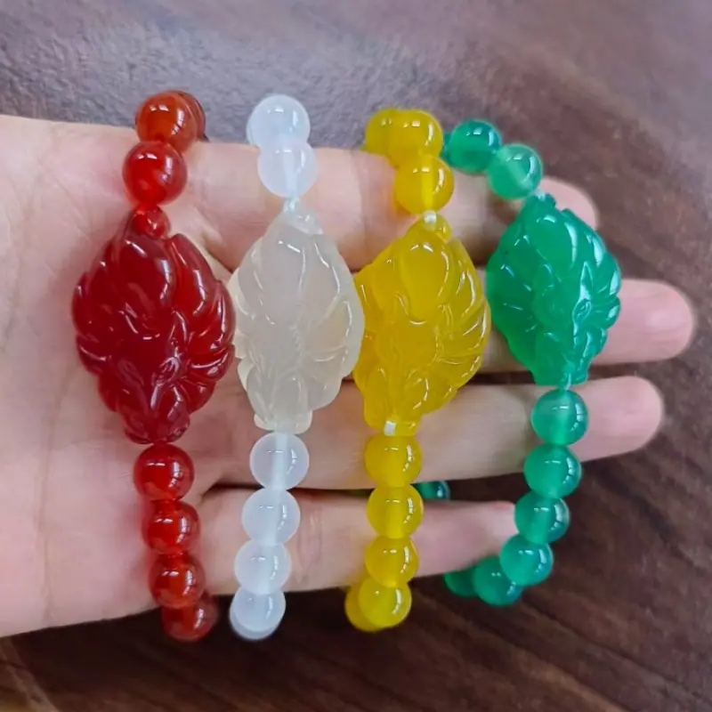 主图