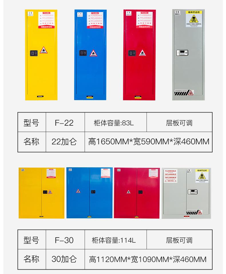 防爆柜
