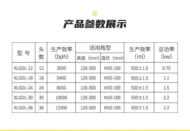 白酒灌装机详情_03.jpg