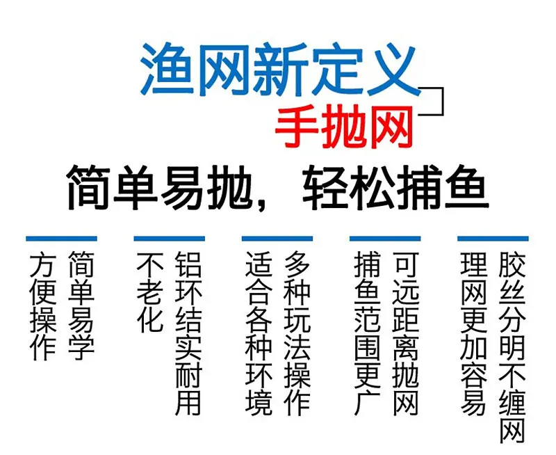 渔网信定义