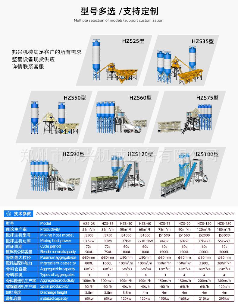 HZS搅拌站新版详情页_05.jpg