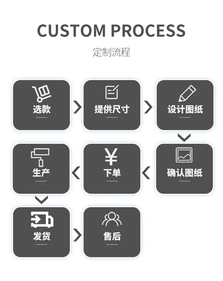 详情页修改1_34.png