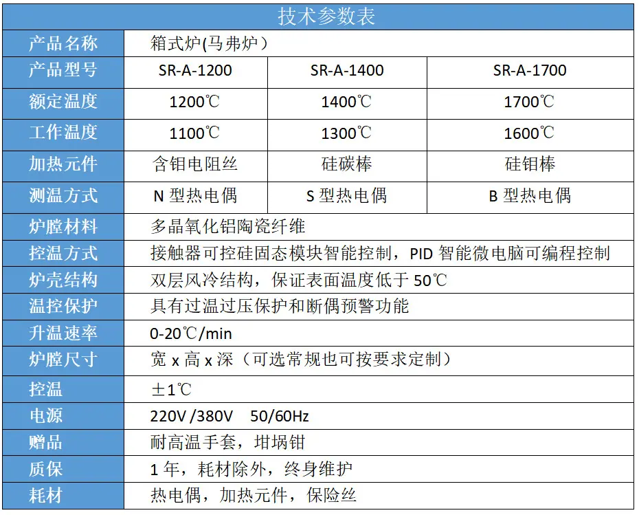 马弗炉技术参数