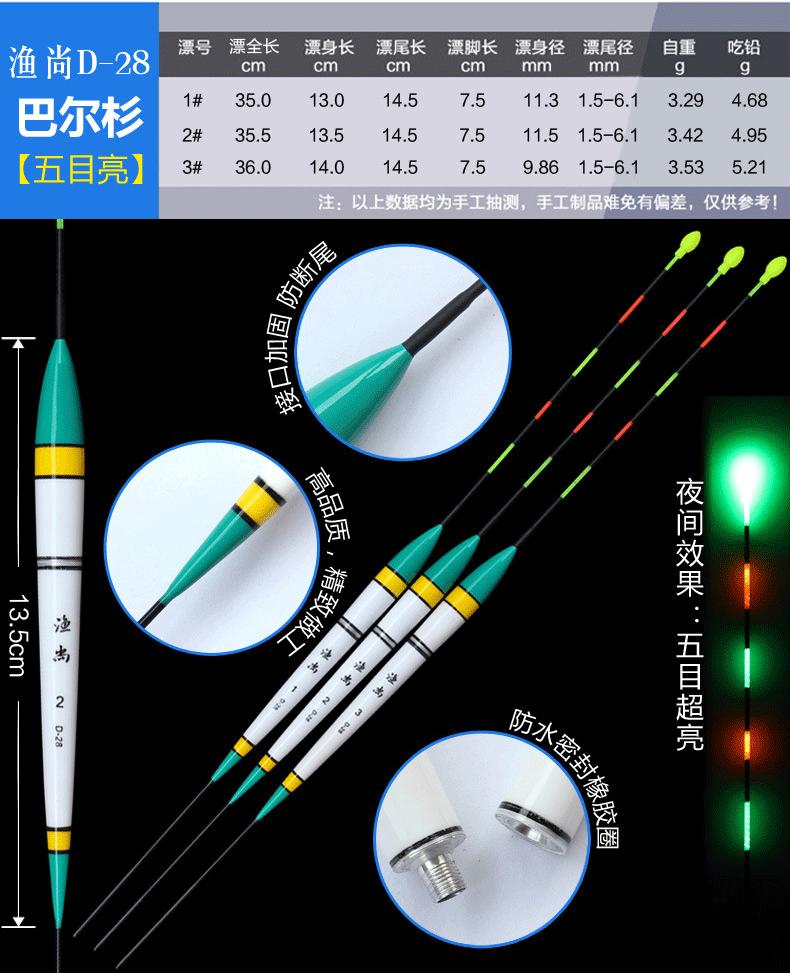 渔尚D-28