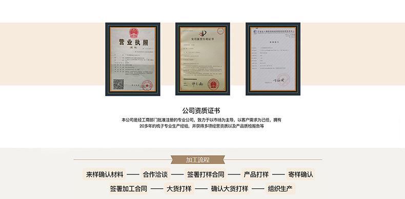 我们是工厂