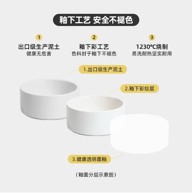 直空碗详情图（哑）_04.jpg