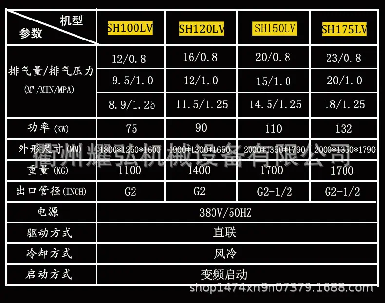 永磁变频详情_06.jpg