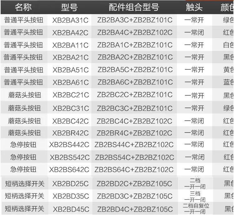 XB2-SM1