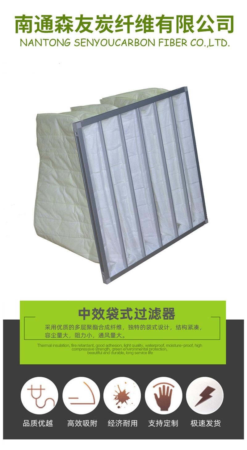 化纤袋式过滤器 (2)_副本_副本.jpg