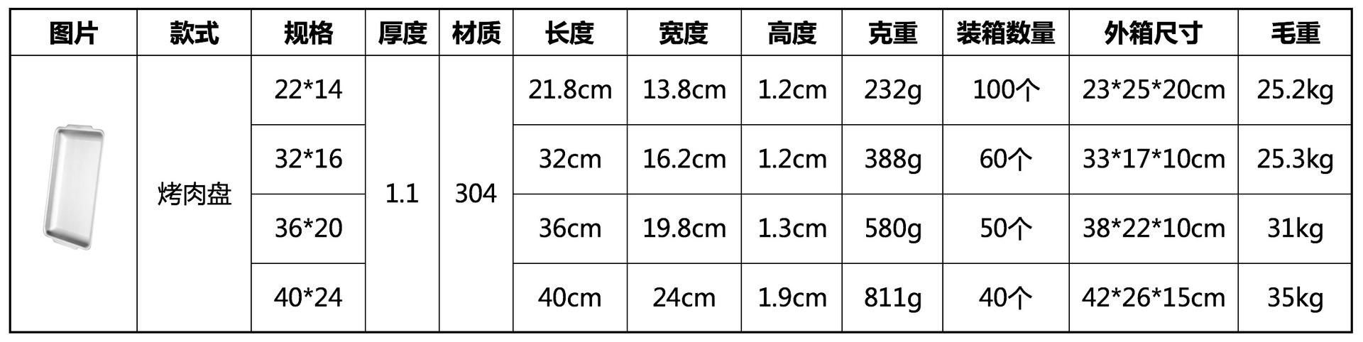 CJ-HS-KRP烤肉盘1.1.png