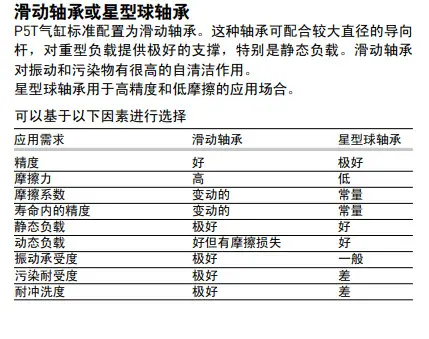 屏幕截图 2024-08-05 130904