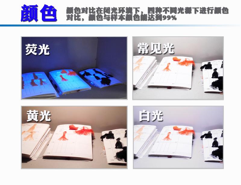 缝纫线产品详情副本_14.jpg