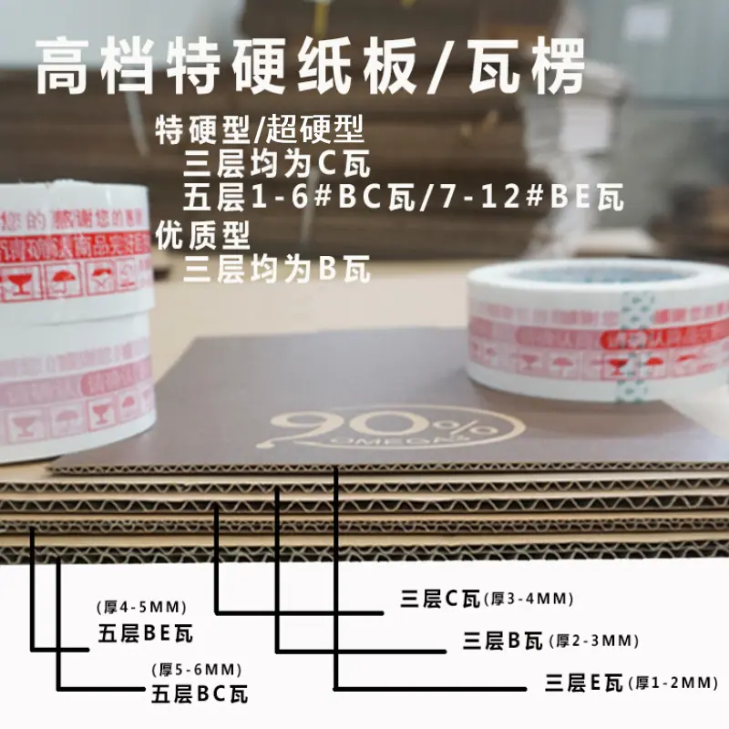 详情2