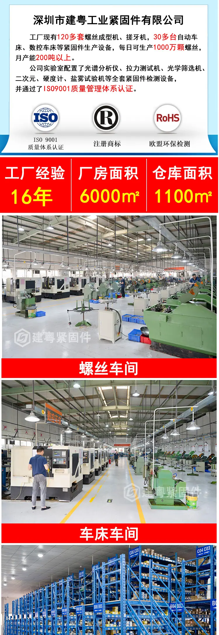 316大扁头建粤详情页_04.jpg