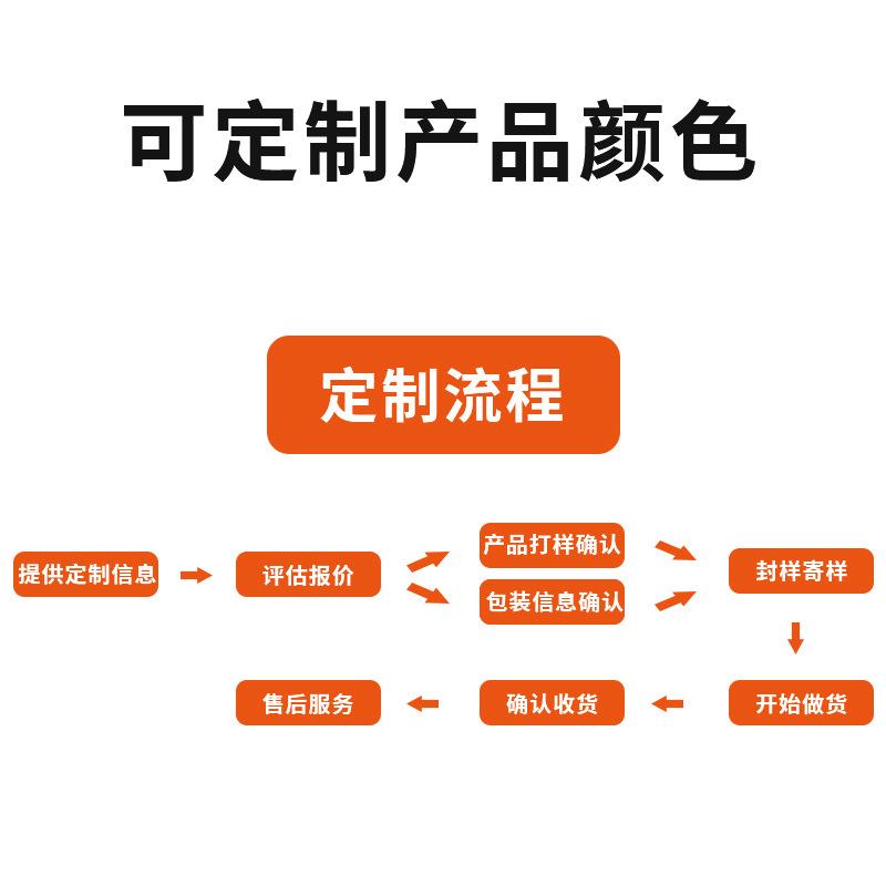 定制