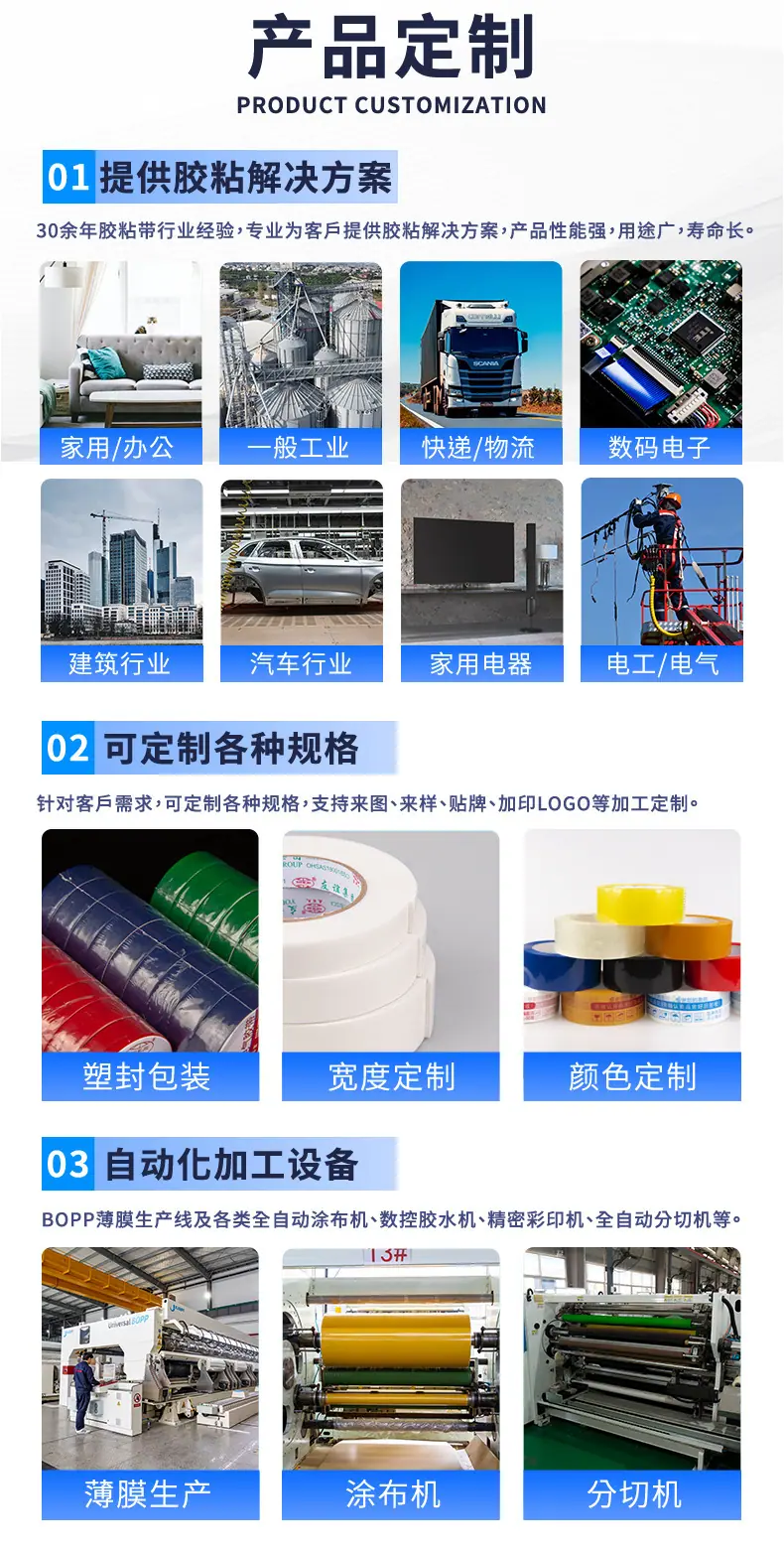 详情03