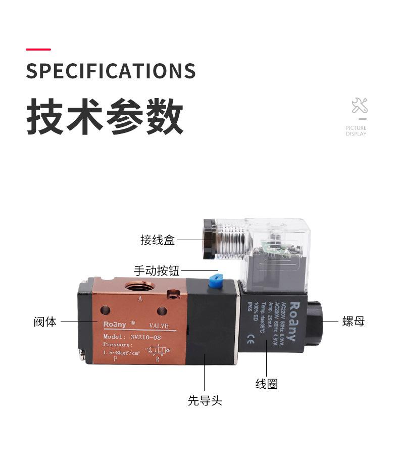 详情页-二位三通电磁阀-副本_08.jpg
