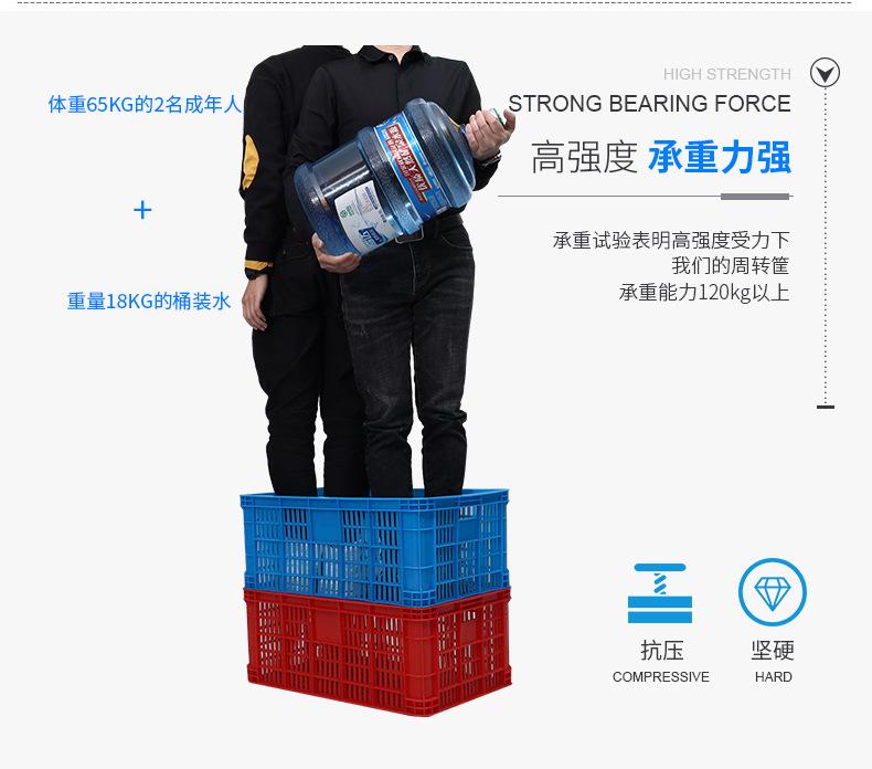 周转筐产品核心优势四.jpg