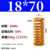 Padrão Japonês Resistente a Altas Temperaturas Mola de Molde Mola de Compressão Doméstica 65Mntf Fio Plano de Alta Resistência Compressão Retangular Alta Elasticidade
