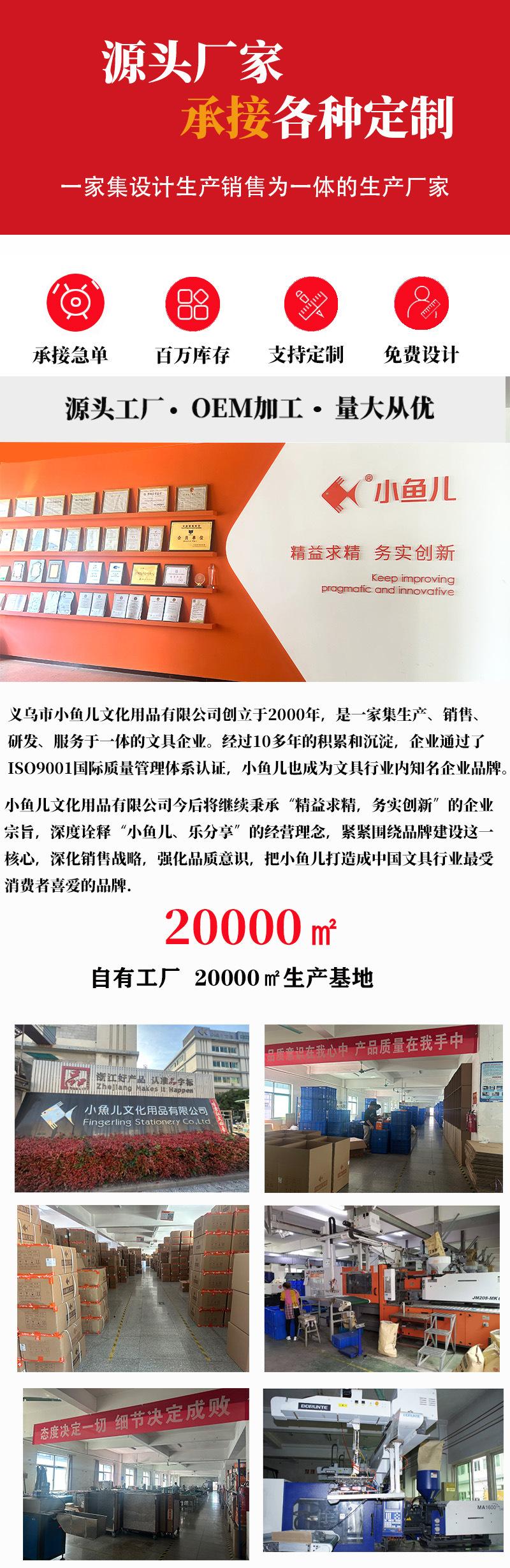 详情工厂简介