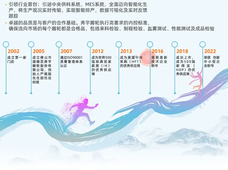 家具轮系列-透明轮_03.png