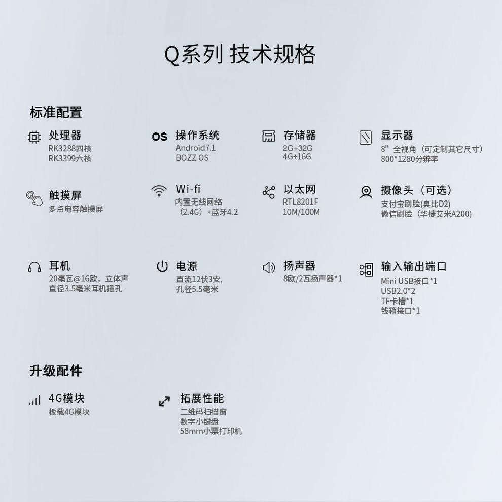 Q系列产品详情页_08