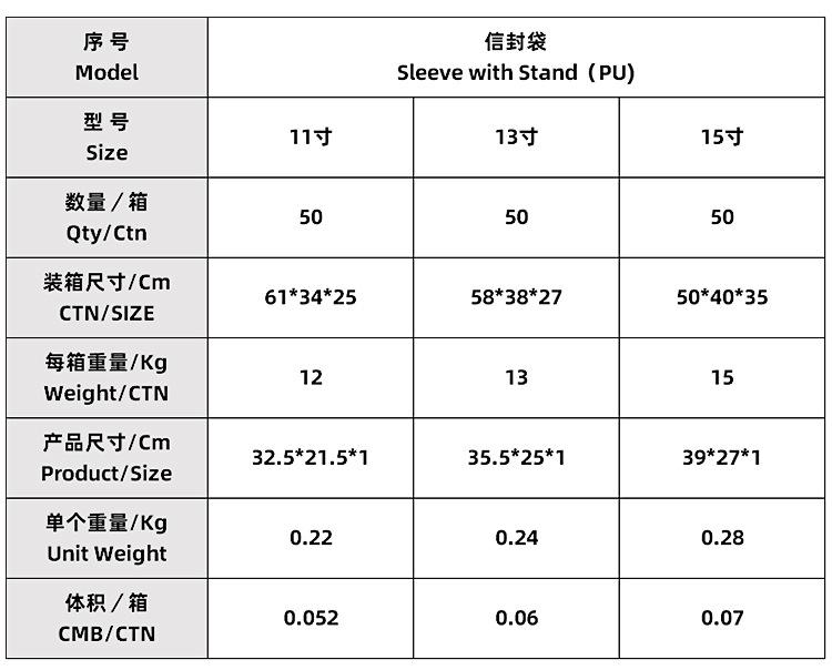 手拿信息表.jpg