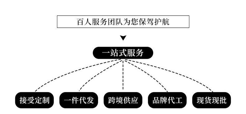 未标题-1_03