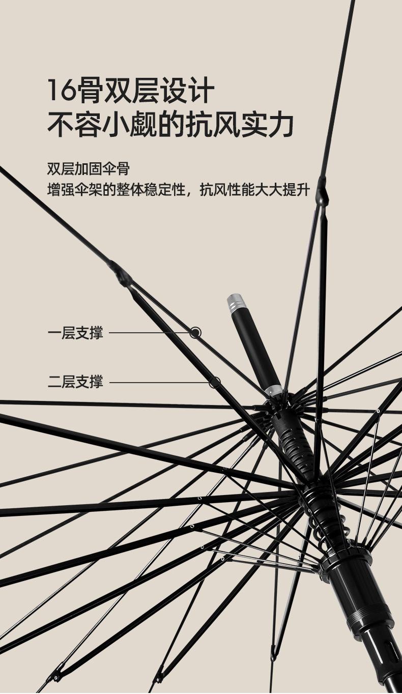 16骨皮手柄直杆伞--米色色_03.jpg