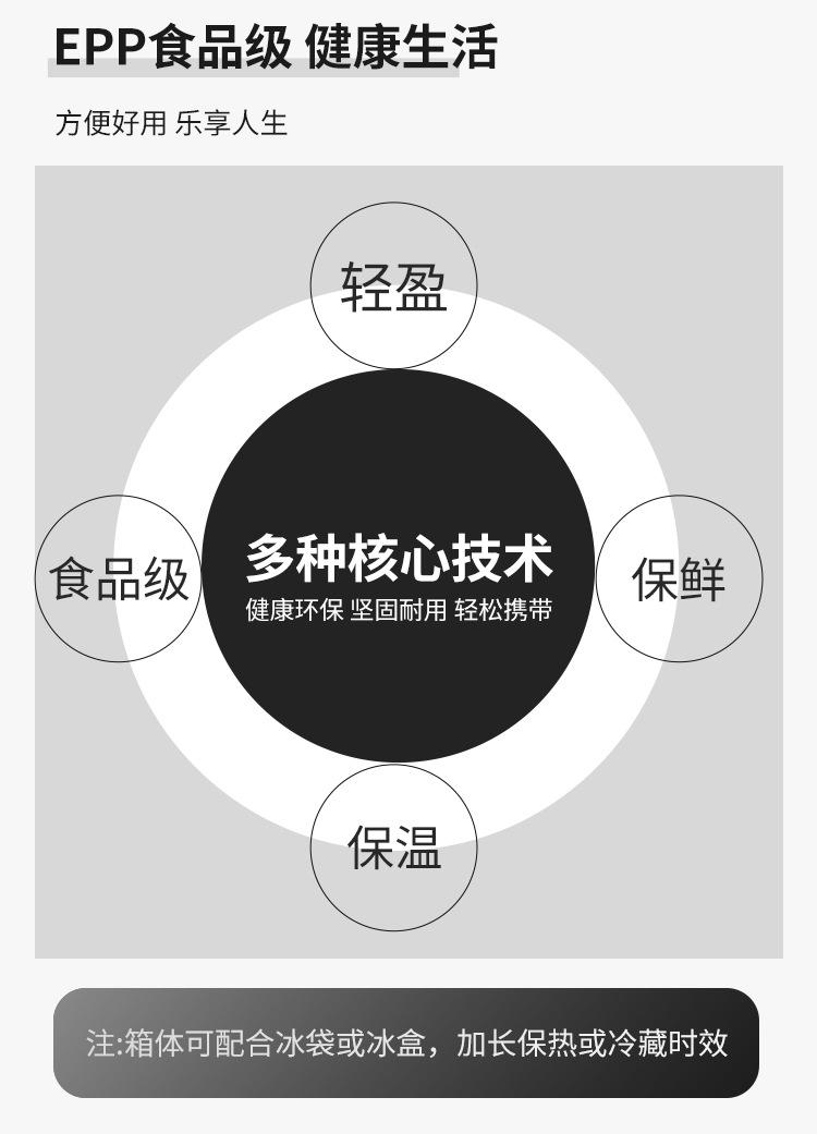 EPP3-4号箱3_03.jpg