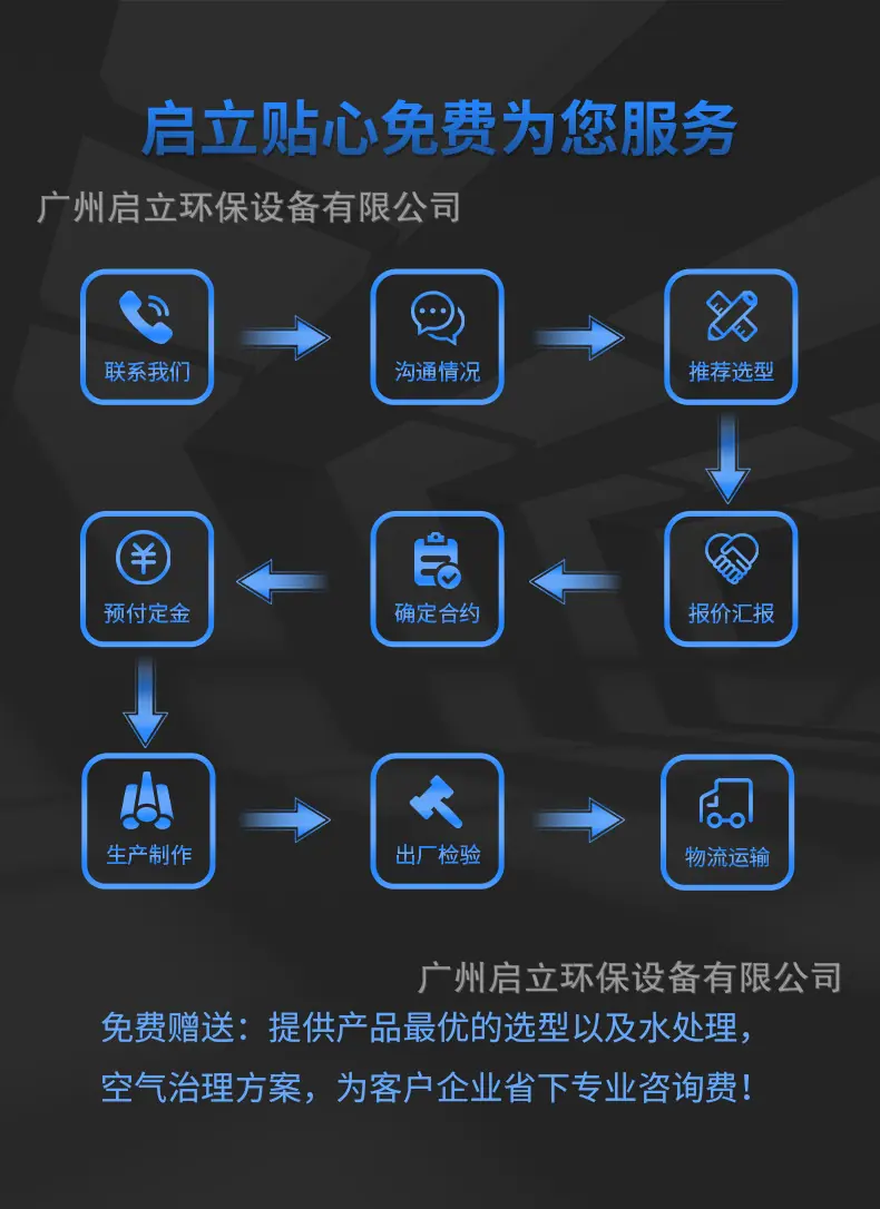QLA-5G_15