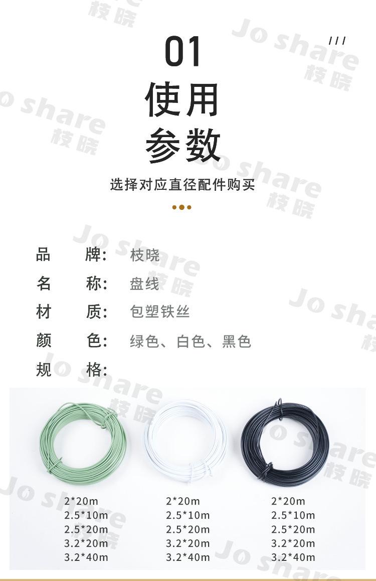 捆扎套版-盘线（1688）_02.jpg