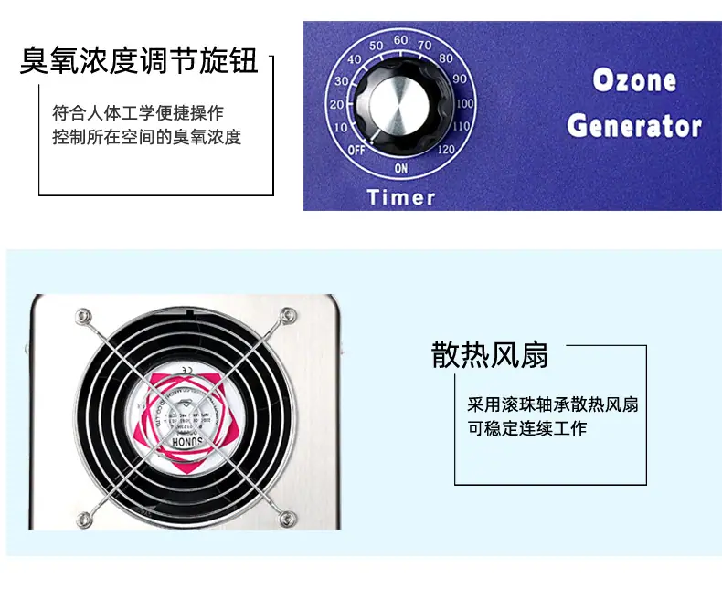 QLA-3G便携式臭氧消毒机_15.jpg