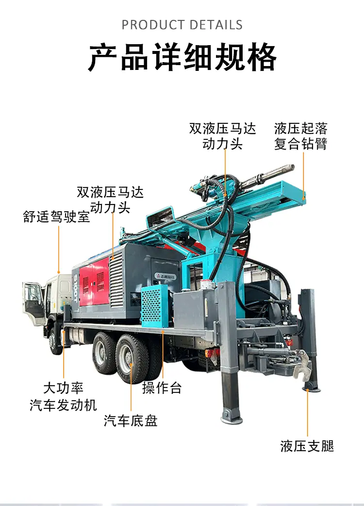 车载钻机详情页_06.gif