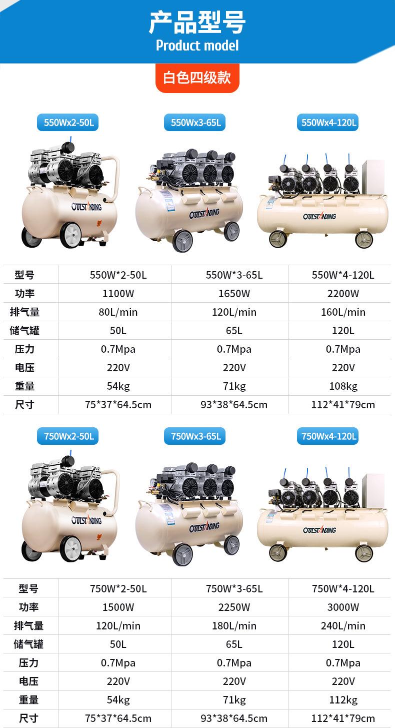 OTS2-4级空压机详情_10.jpg