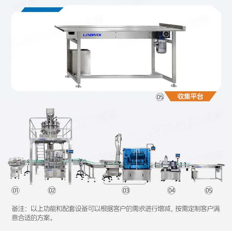 茶叶灌装线（2台理瓶机+组合秤双转盘灌装机+全自动双头旋盖机