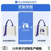 Bolsa Tote de Lona Gruesa Estéreo con Logo Personalizado Bolsa de Lona Laminada Publicitaria con Cinta y Impresible